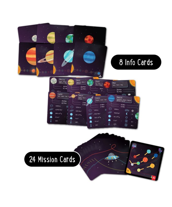 Svoora žaidimas, Besisukančios planetos