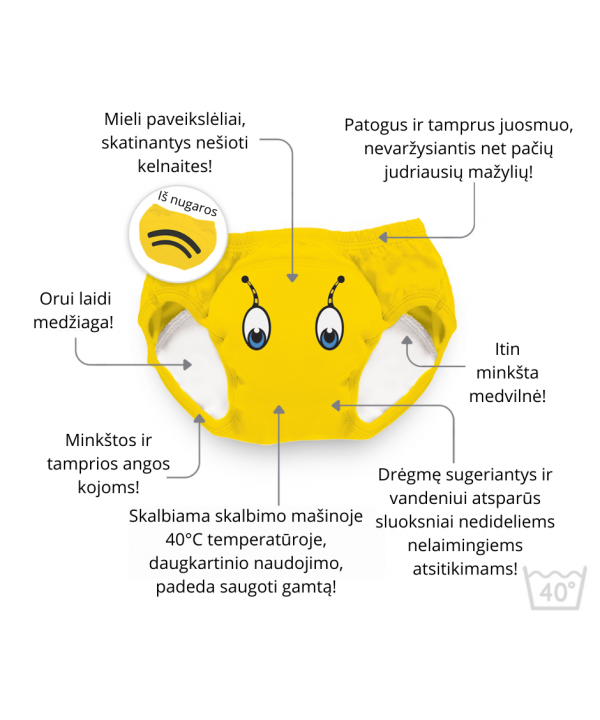 Mokomosios kelnaitės-atprastukės, Rožinis drakonas, 2-3 metai