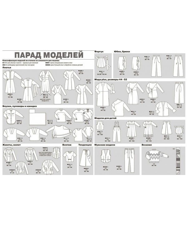Burda style 2019/10 siuvimo žurnalo numeris (